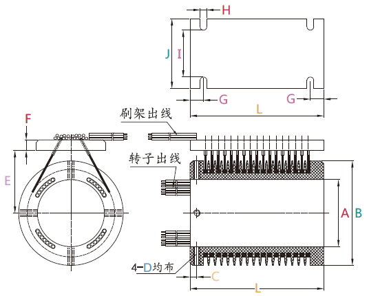 s000S000系列1~48通路分离式滑环(孔径9.55mm) 系列滑环外形图纸
